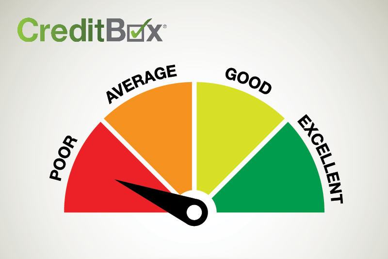 Bad Credit? Don't Sweat It